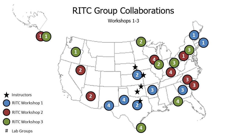 A map of participants of the Radar & Applications Course-in-the-Cloud (RITC). This graphic highlights the spatial diversity of participants and instructors for three of four RITC workshops. (Graphic provided by Dale Morris